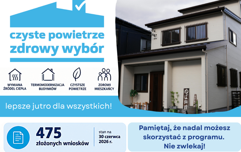 Program „Czyste Powietrze” – mieszkańcy Gminy Gniewkowo mogą uzyskać dofinansowanie